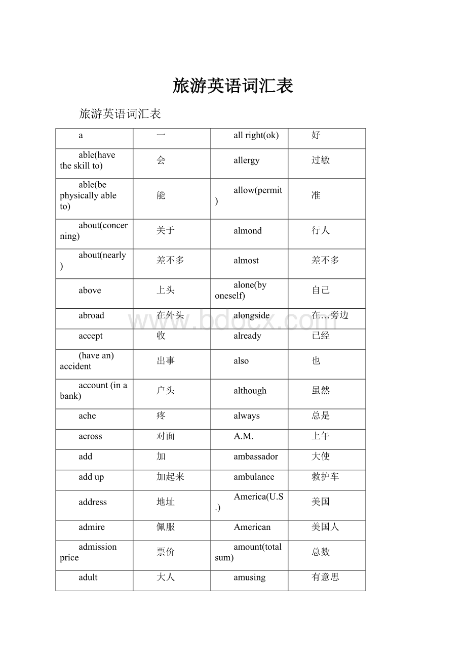 旅游英语词汇表.docx_第1页