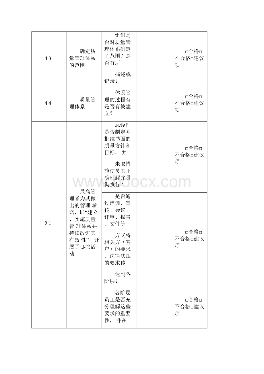 ISO9001各部门内审检查表.docx_第2页