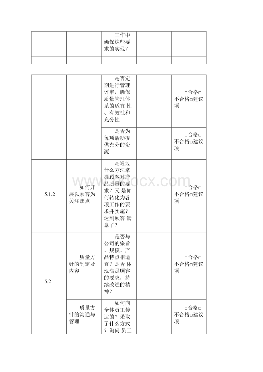 ISO9001各部门内审检查表.docx_第3页