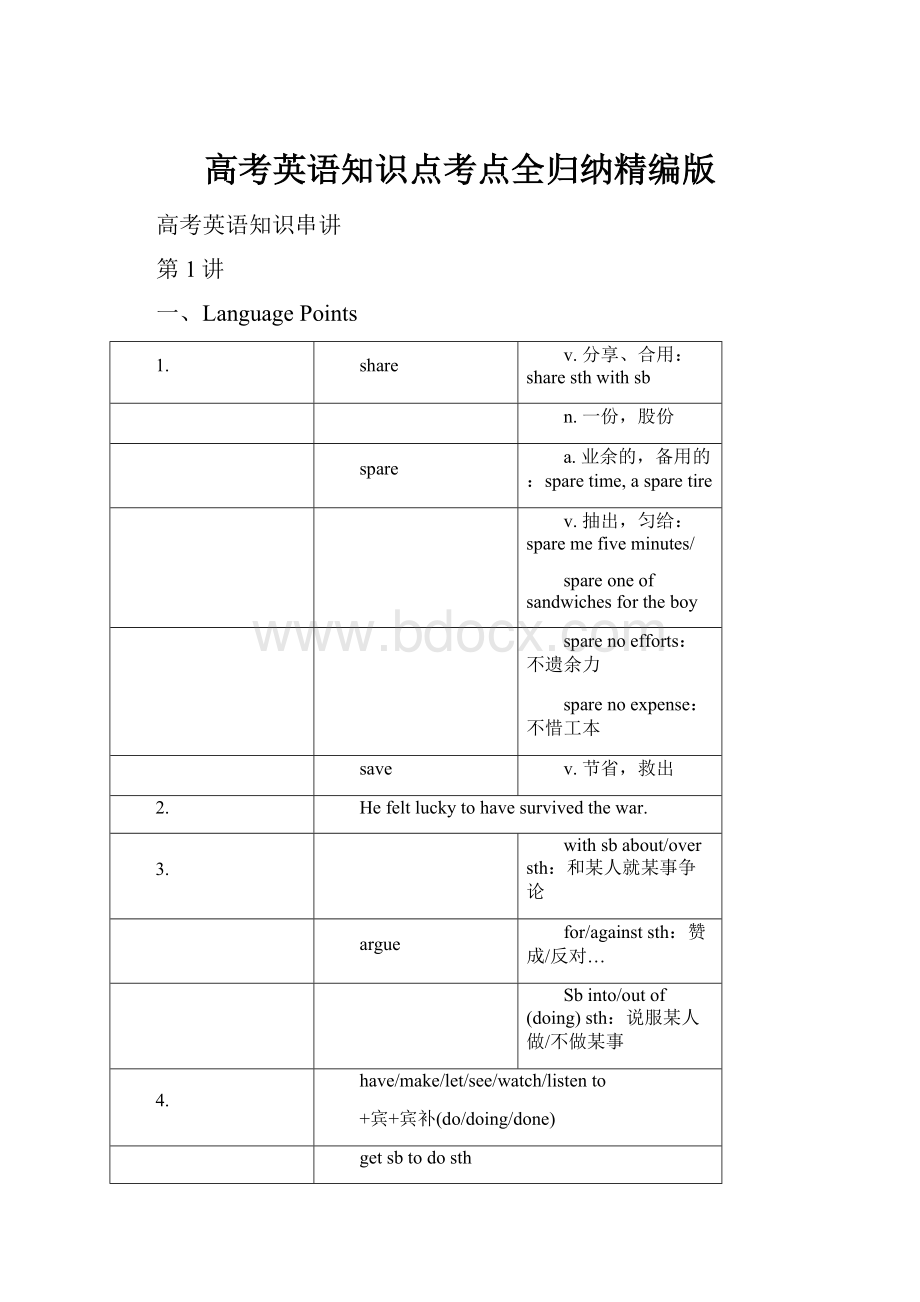 高考英语知识点考点全归纳精编版.docx