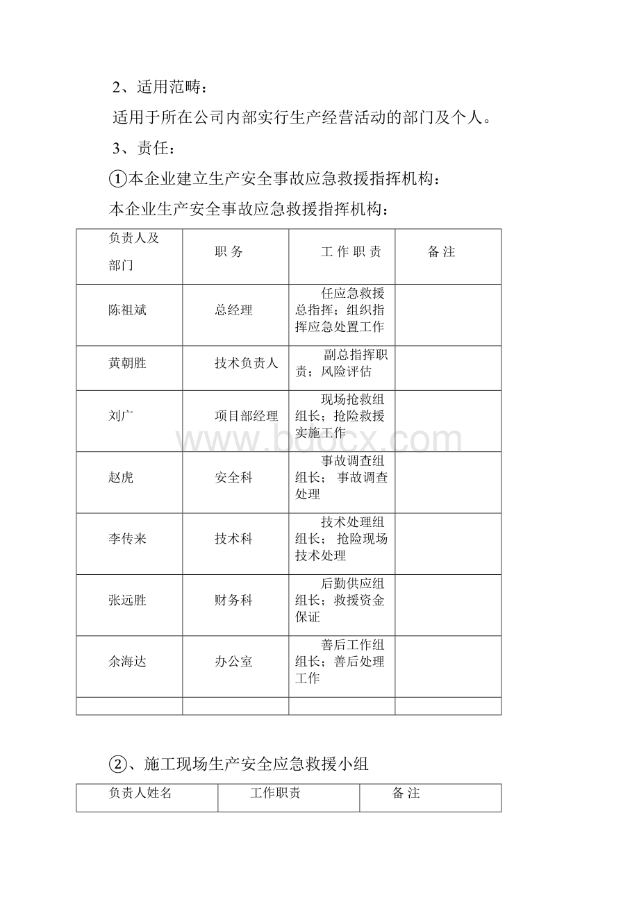 预防监控措施和应急预案.docx_第2页