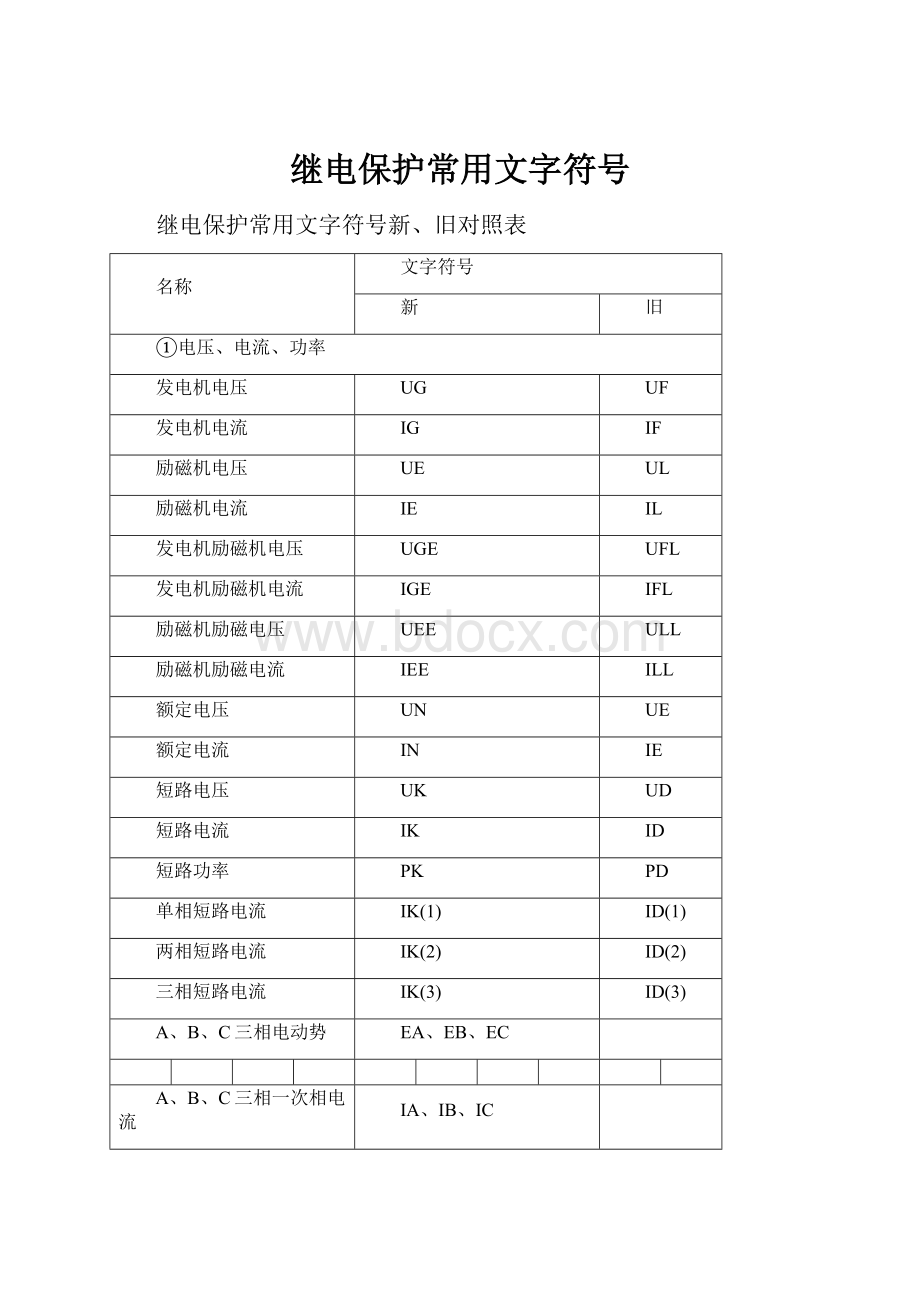 继电保护常用文字符号.docx