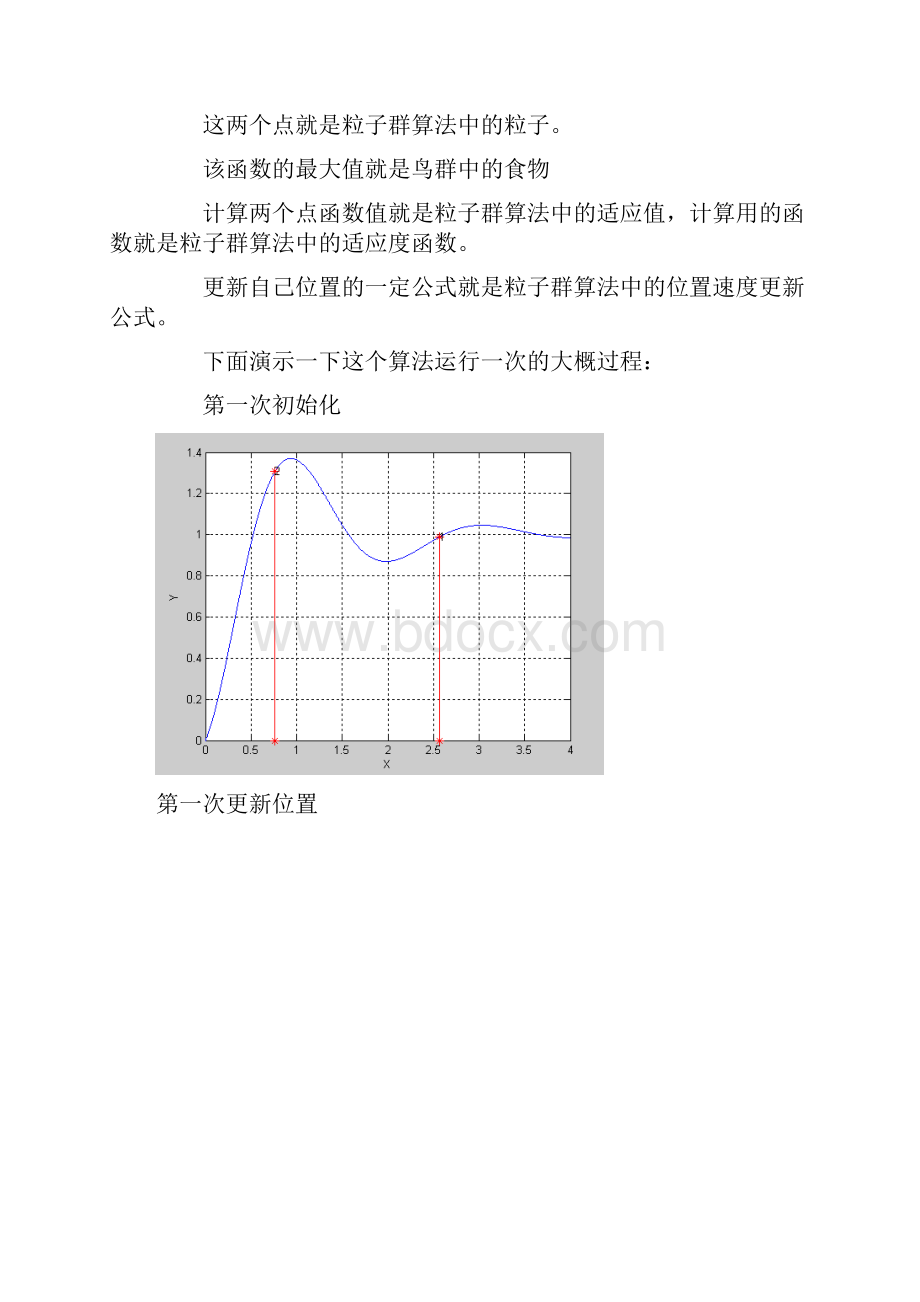 粒子群算法详解matlab代码.docx_第3页