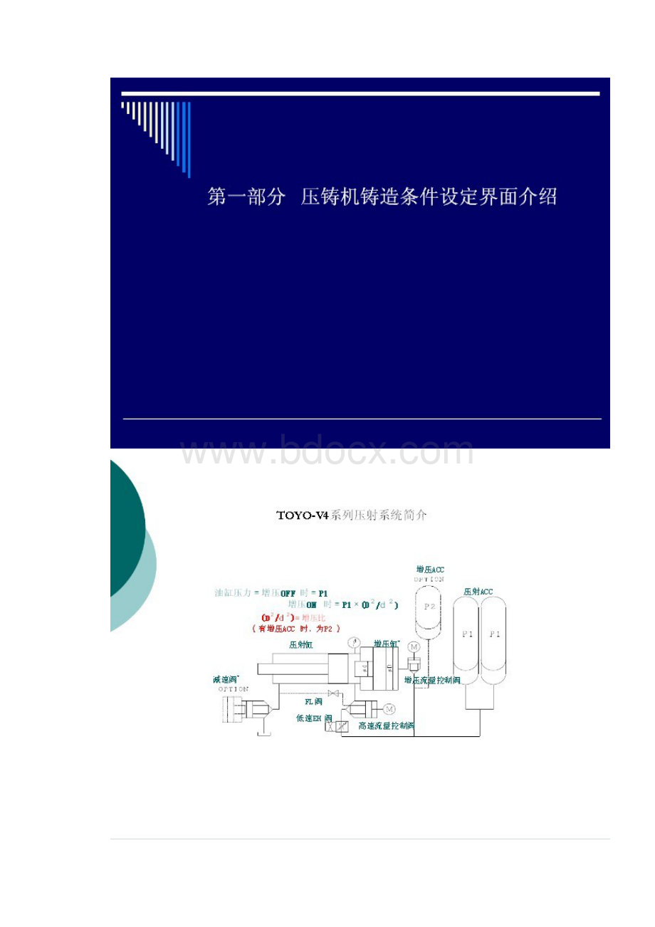 东洋压铸机参数设定图文详解.docx_第2页