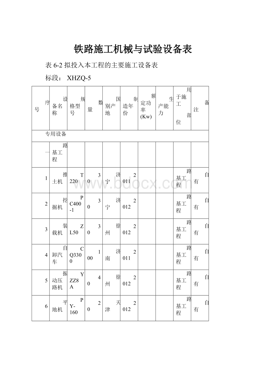 铁路施工机械与试验设备表.docx