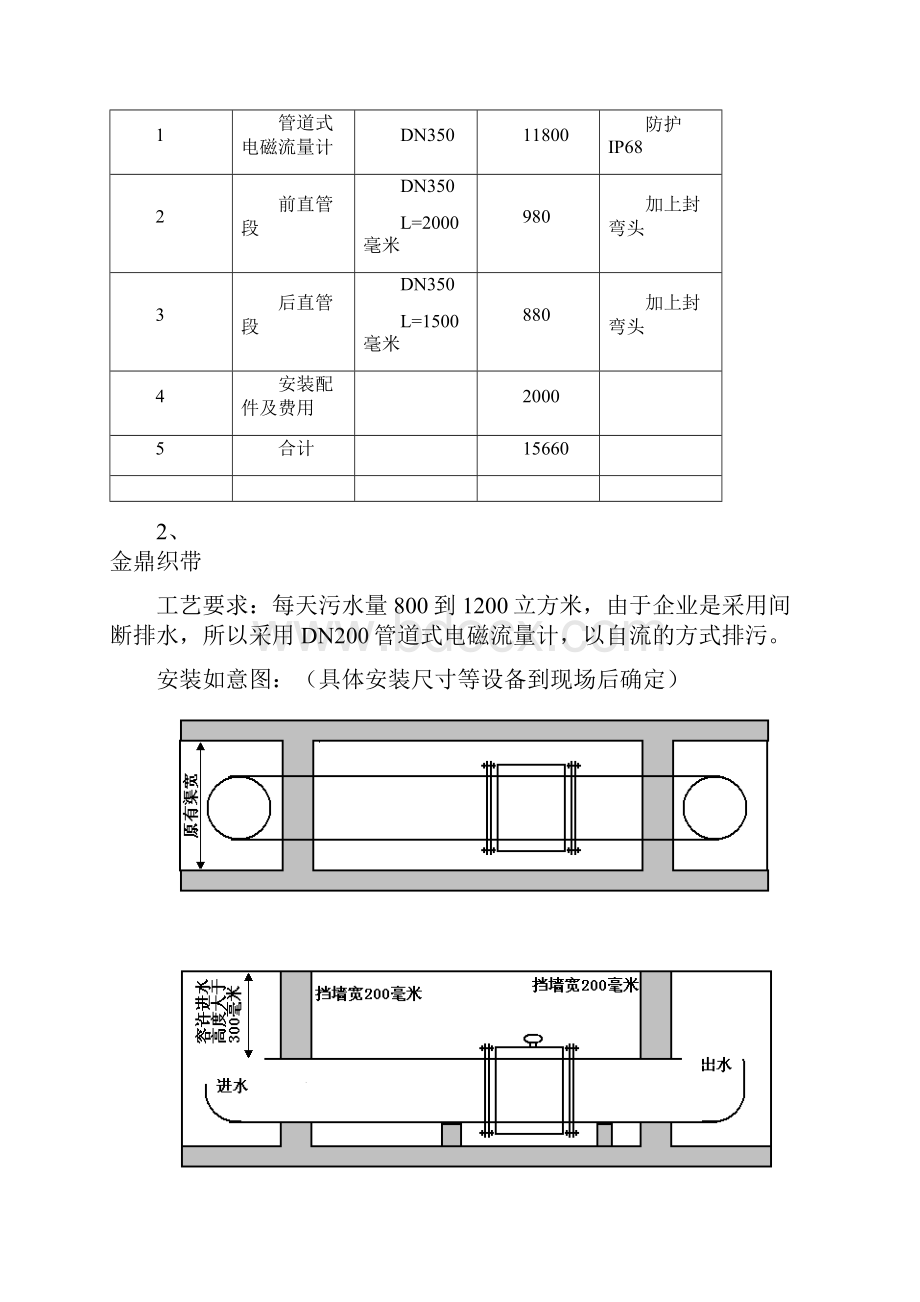 金西开发区企业排污计量方案.docx_第2页