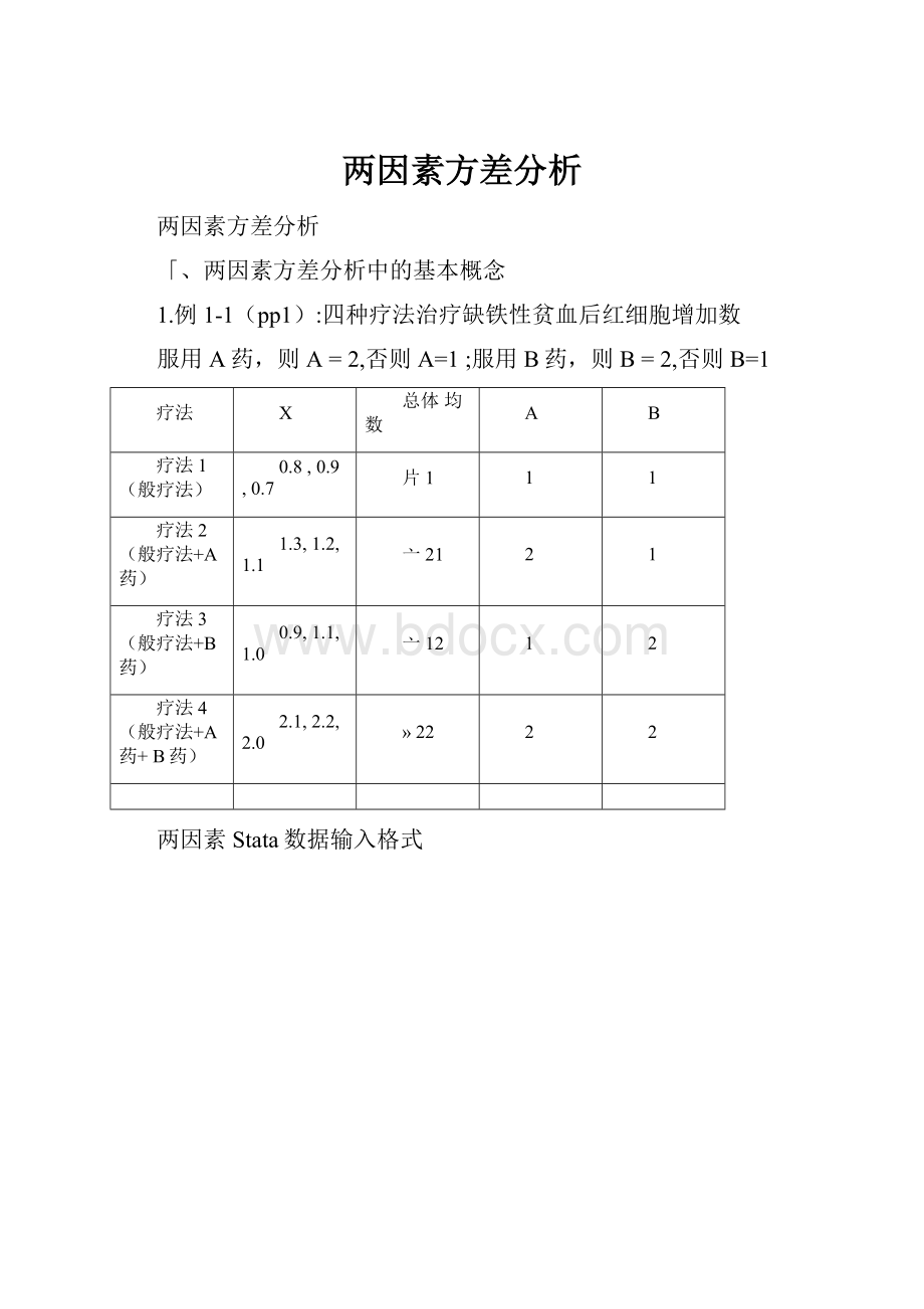 两因素方差分析.docx