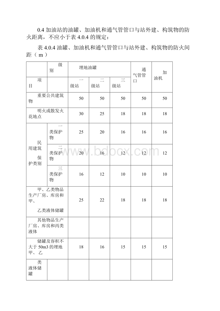 汽车加油加气站设计与施工规范GB.docx_第3页