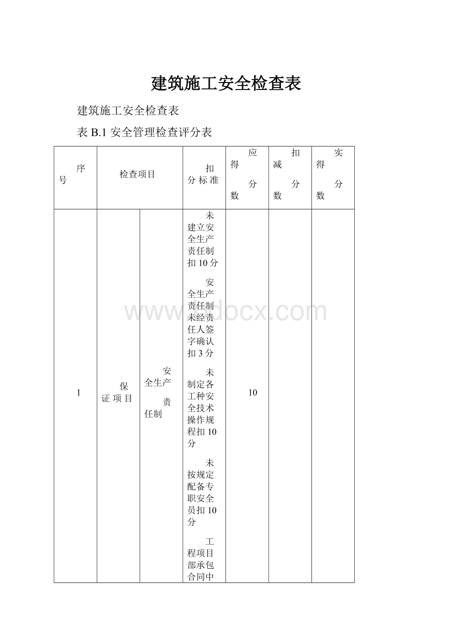 建筑施工安全检查表.docx