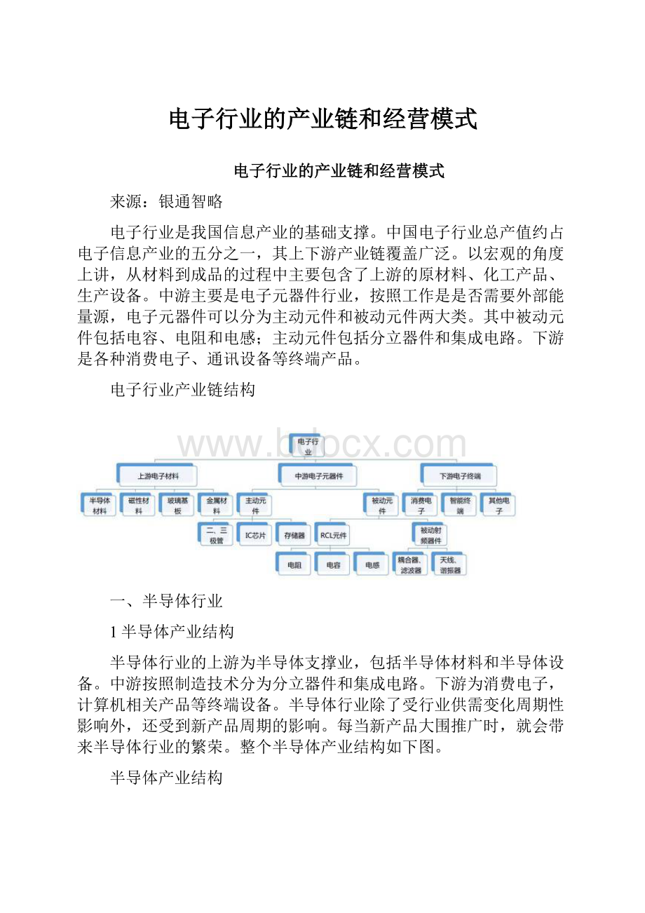 电子行业的产业链和经营模式.docx