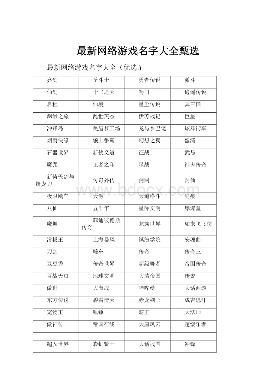 最新网络游戏名字大全甄选.docx