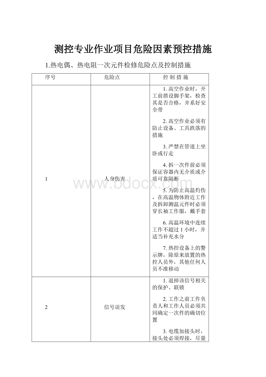 测控专业作业项目危险因素预控措施.docx