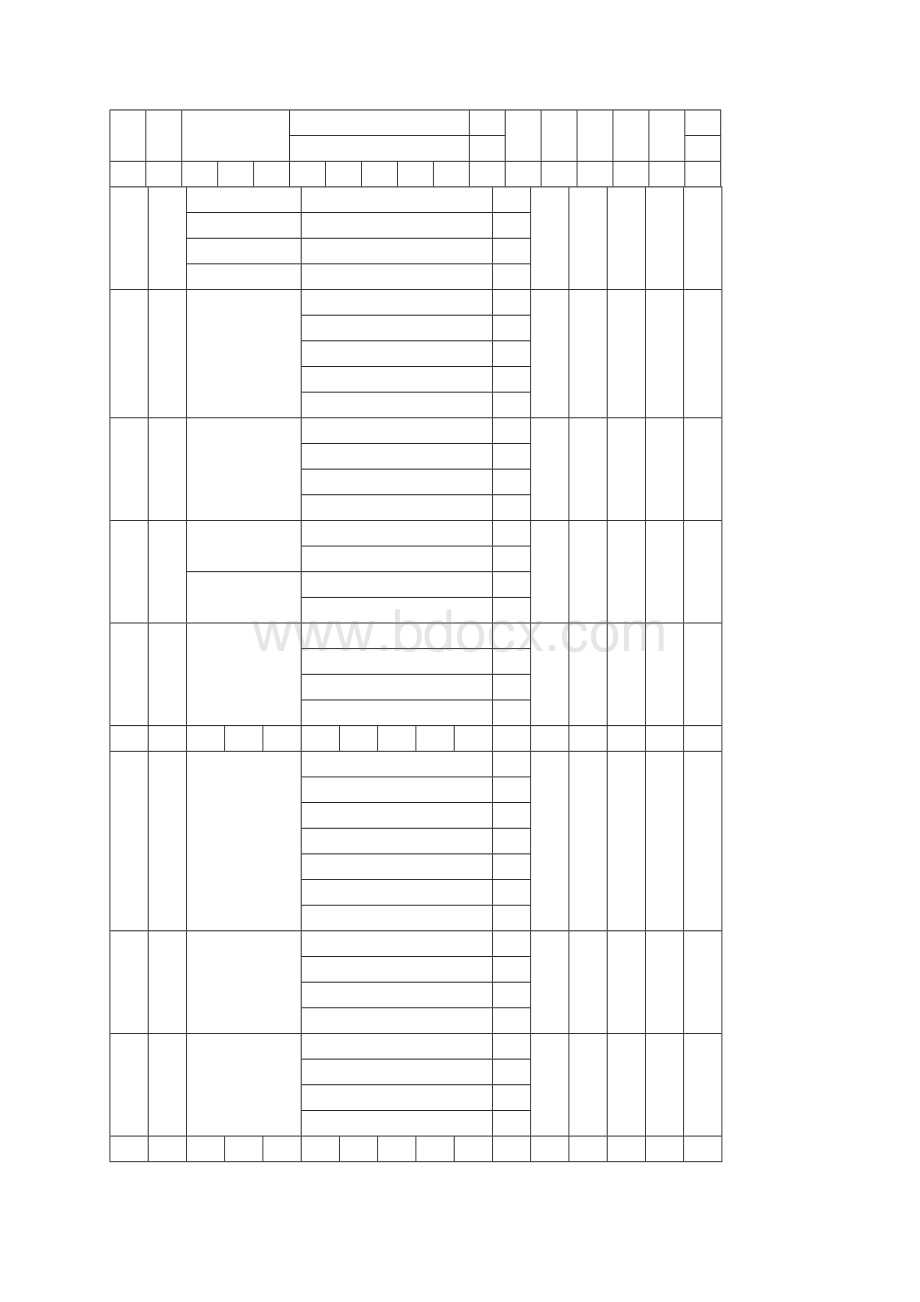 本田供应商品质监查1.docx_第3页