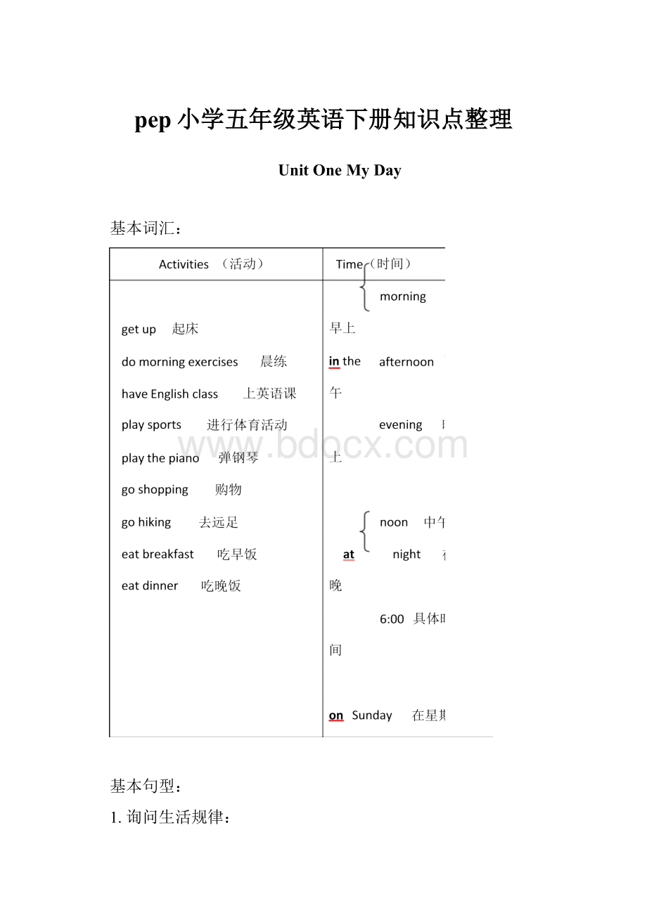 pep小学五年级英语下册知识点整理.docx