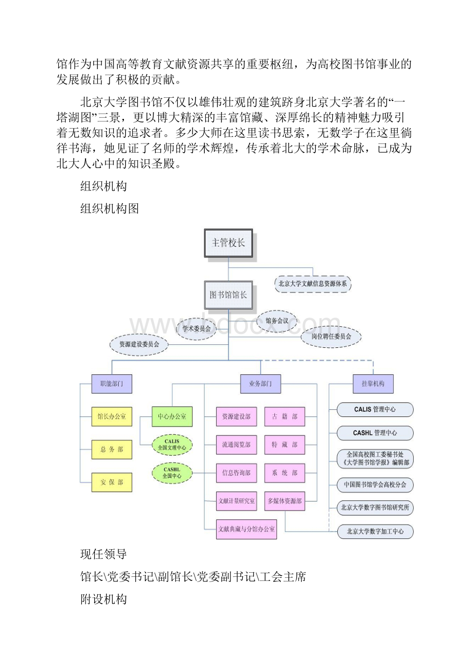 北京大学组织机构.docx_第3页