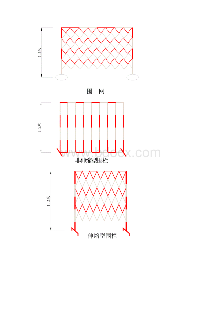 电力线路作业现场围栏和标示牌设置规范试行.docx_第2页