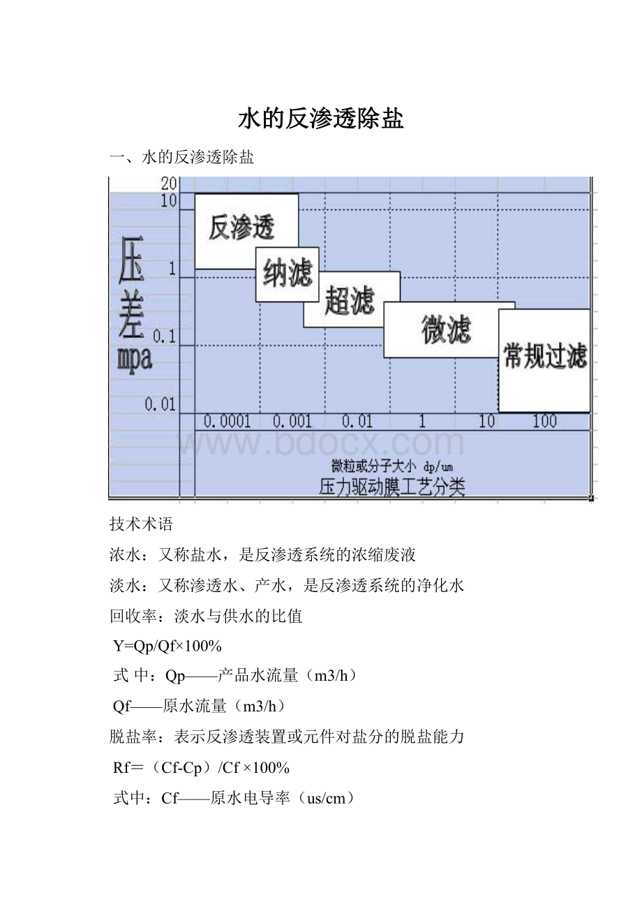 水的反渗透除盐.docx