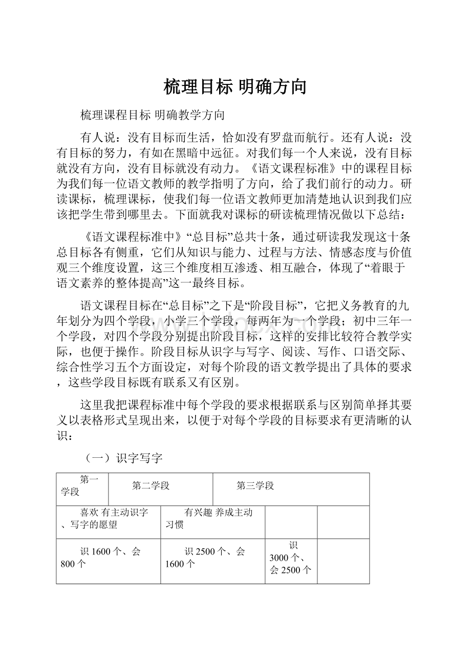 梳理目标 明确方向.docx