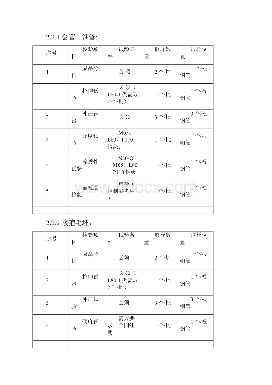 钢管取样与制样.docx_第2页