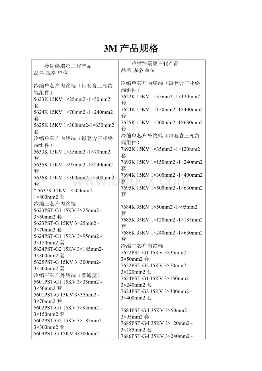 3M产品规格.docx_第1页