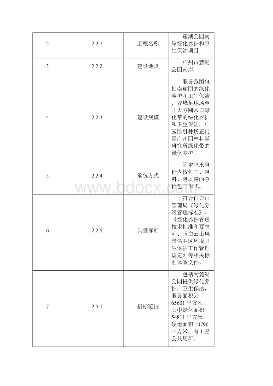 麓湖公园南岸绿化养护和卫生保洁项目.docx_第2页