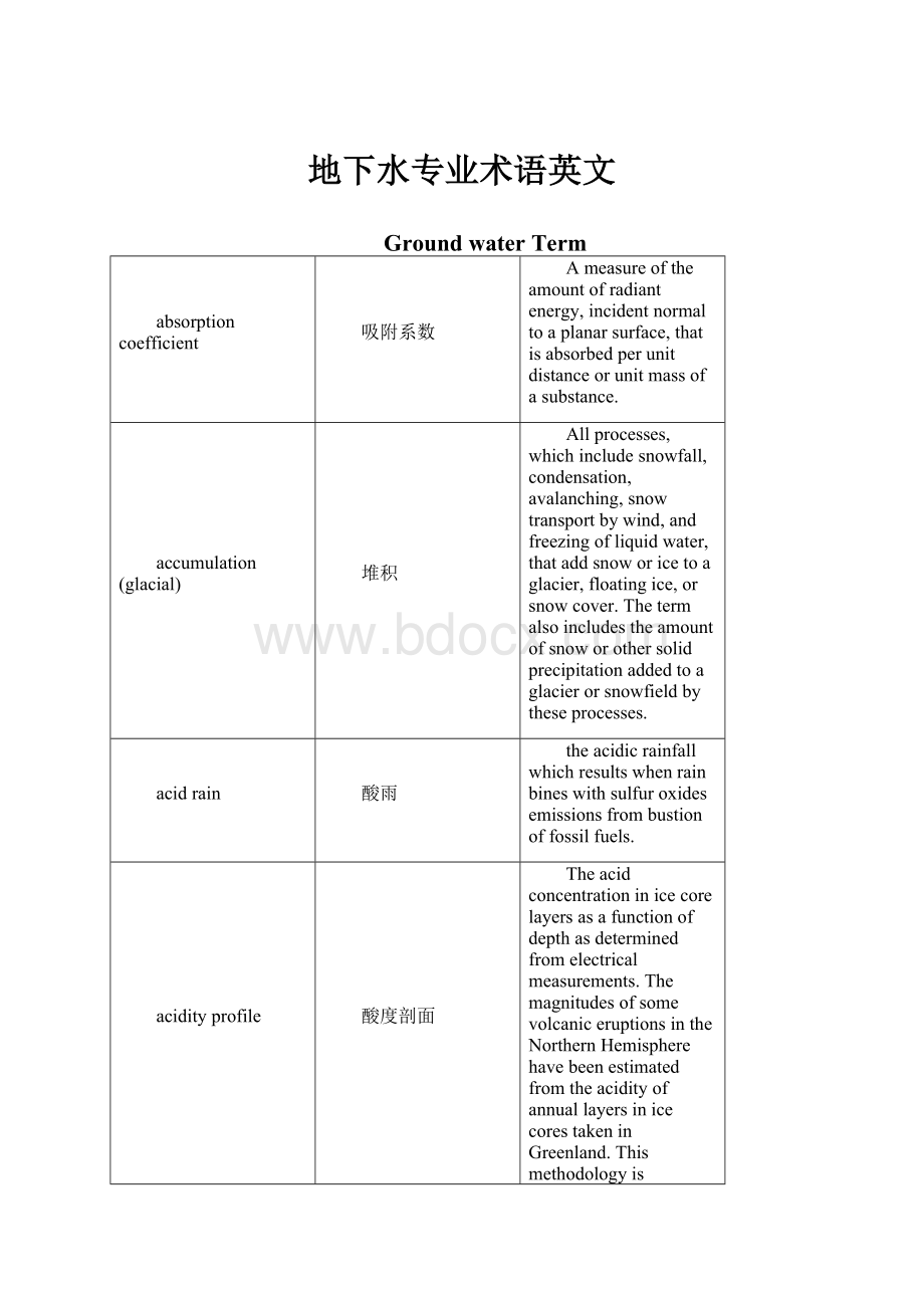 地下水专业术语英文.docx_第1页