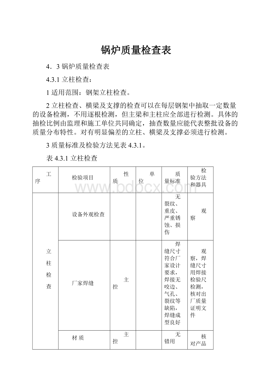 锅炉质量检查表.docx