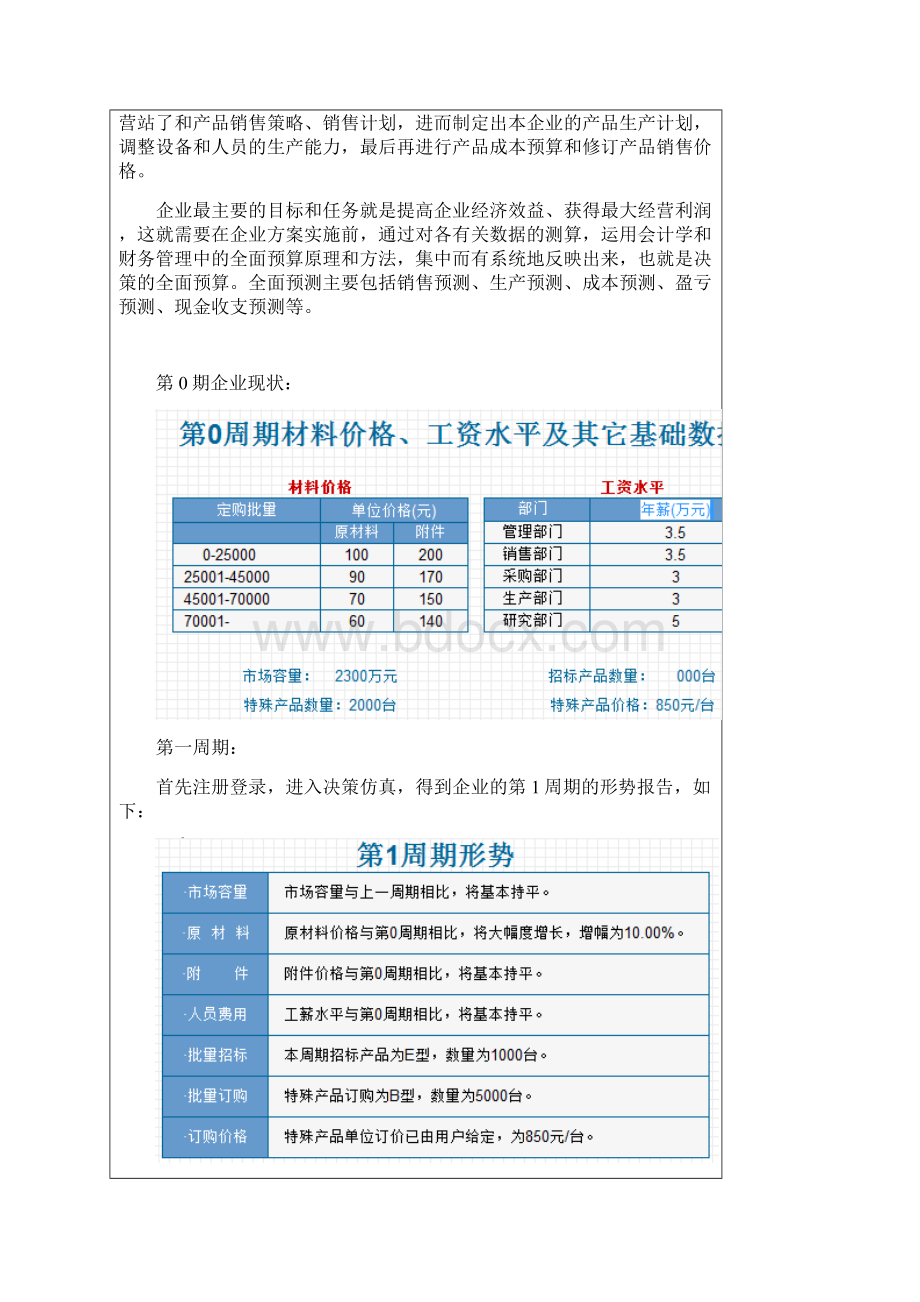 现代企业经营决策仿真系统实验报告.docx_第2页