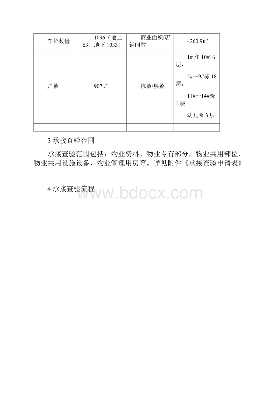 物业小区承接查验实施方案版.docx_第3页