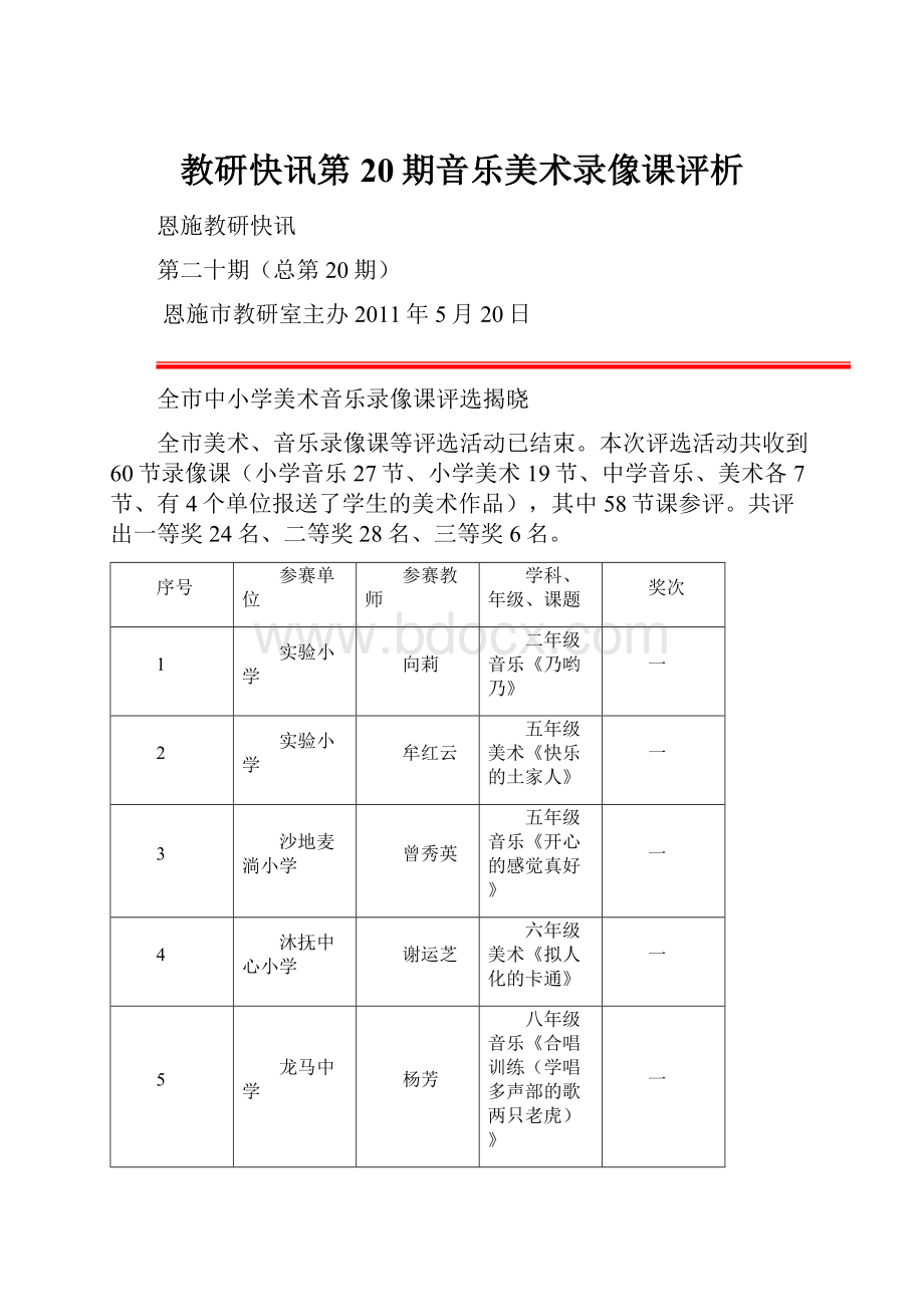 教研快讯第20期音乐美术录像课评析.docx