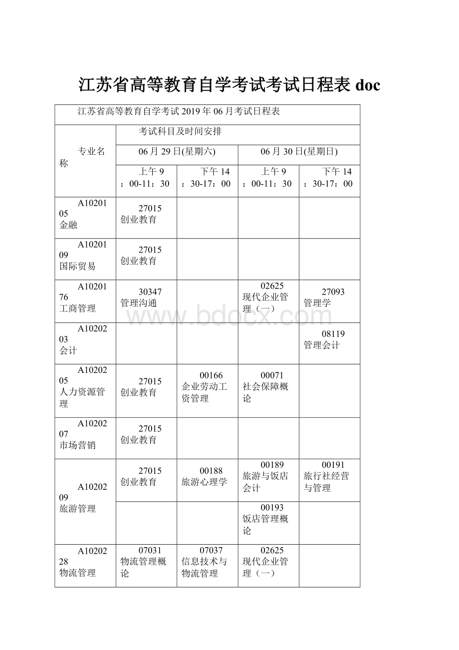 江苏省高等教育自学考试考试日程表doc.docx_第1页