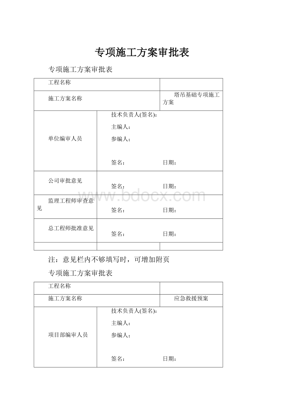 专项施工方案审批表.docx