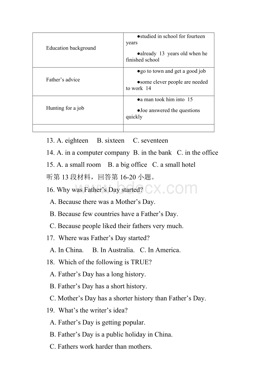 江苏省七年级英语下学期期末试题附答案.docx_第3页