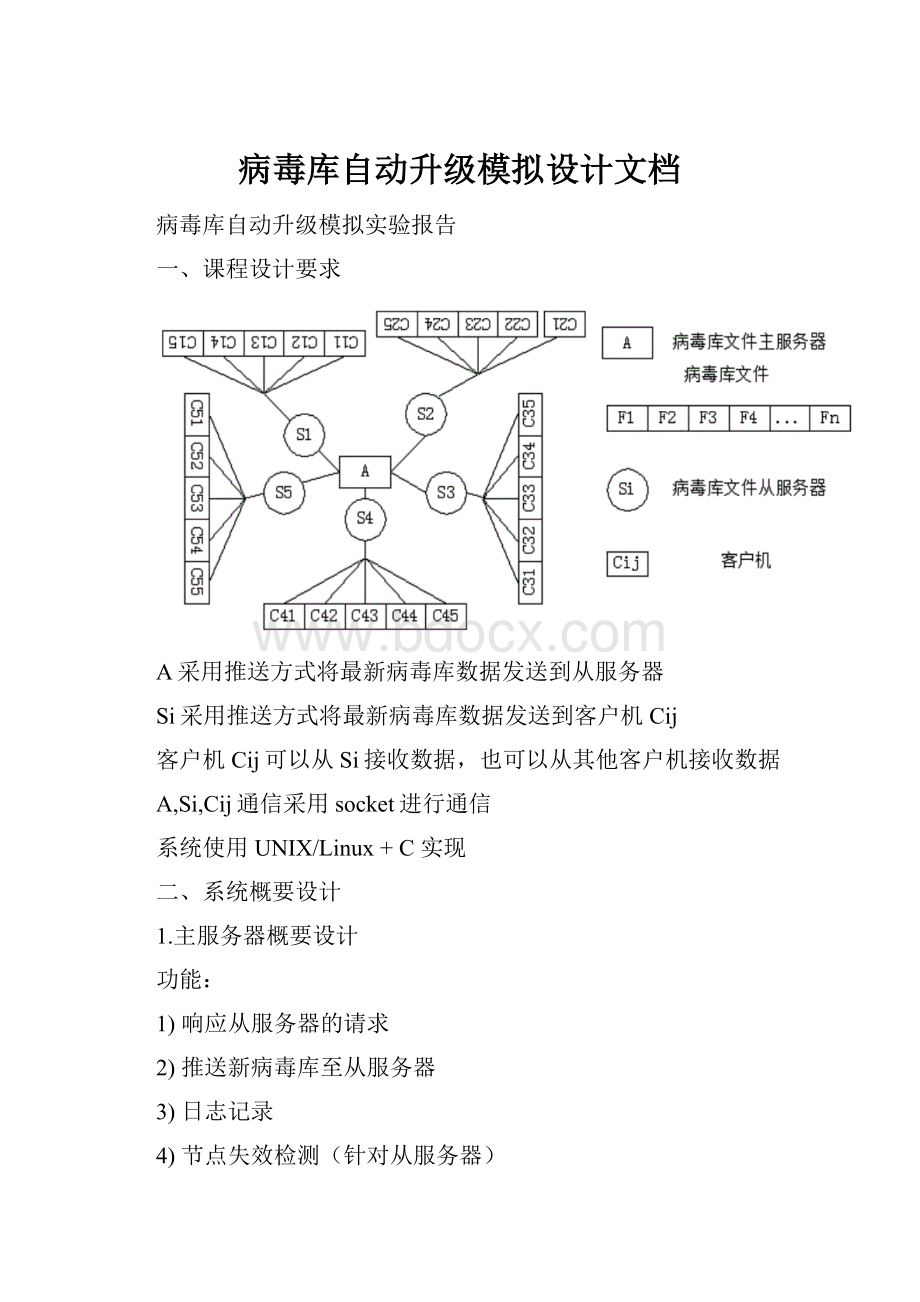 病毒库自动升级模拟设计文档.docx_第1页