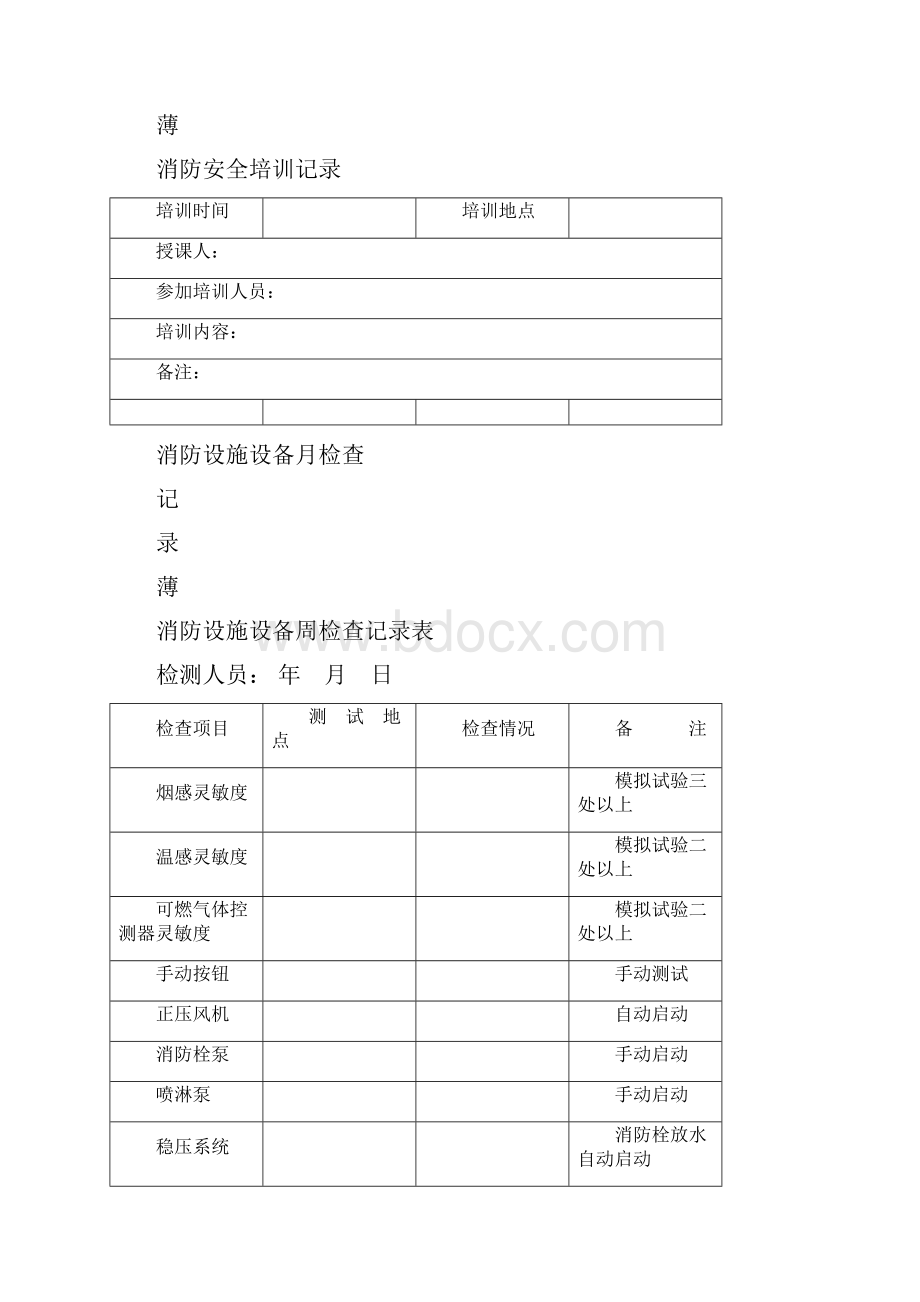 消防各种记录表完整版之欧阳总创编.docx_第3页