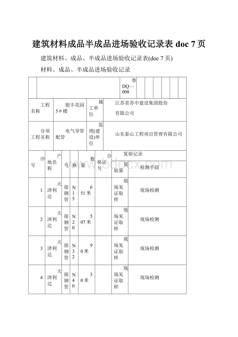 建筑材料成品半成品进场验收记录表doc 7页.docx