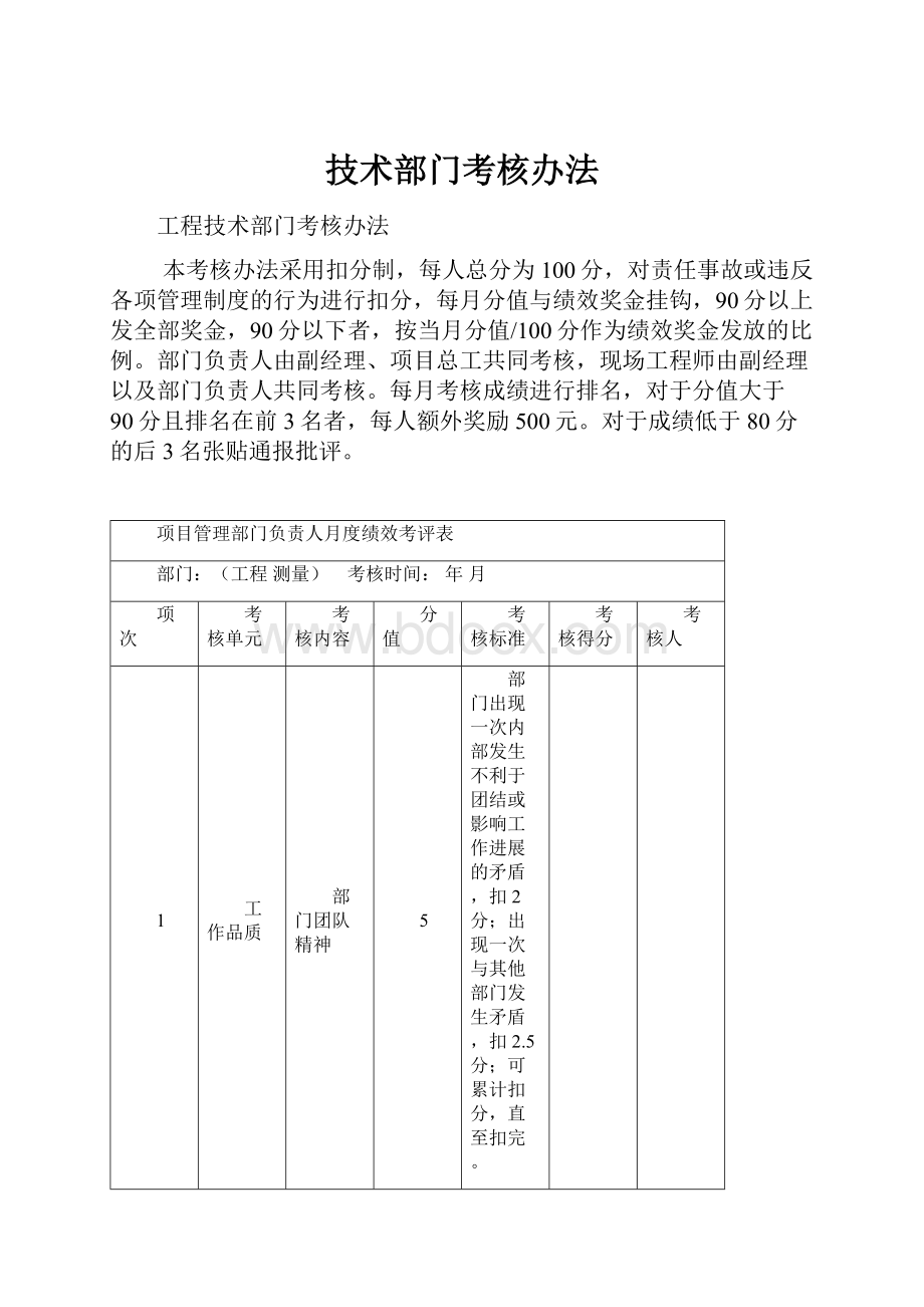 技术部门考核办法.docx