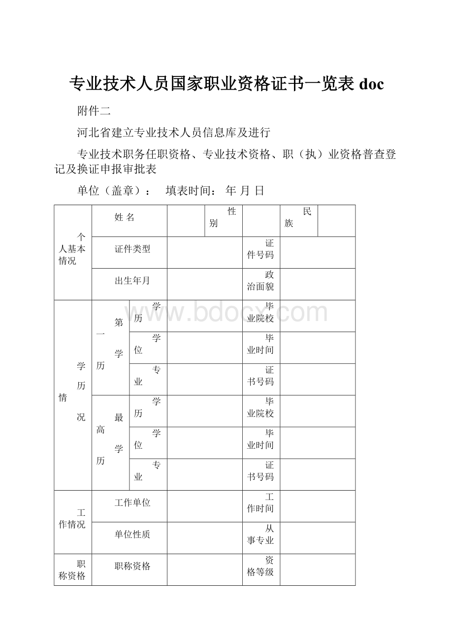 专业技术人员国家职业资格证书一览表doc.docx_第1页