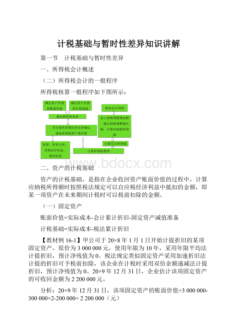 计税基础与暂时性差异知识讲解.docx