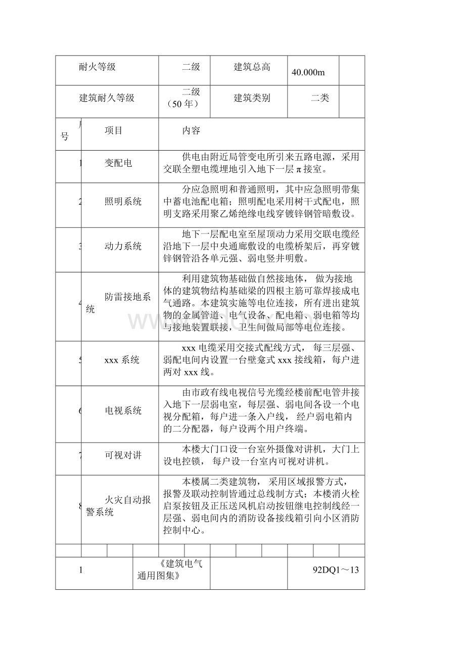 最新整理0044某住宅及地下车库工程电气安装施工组织设计doc.docx_第2页