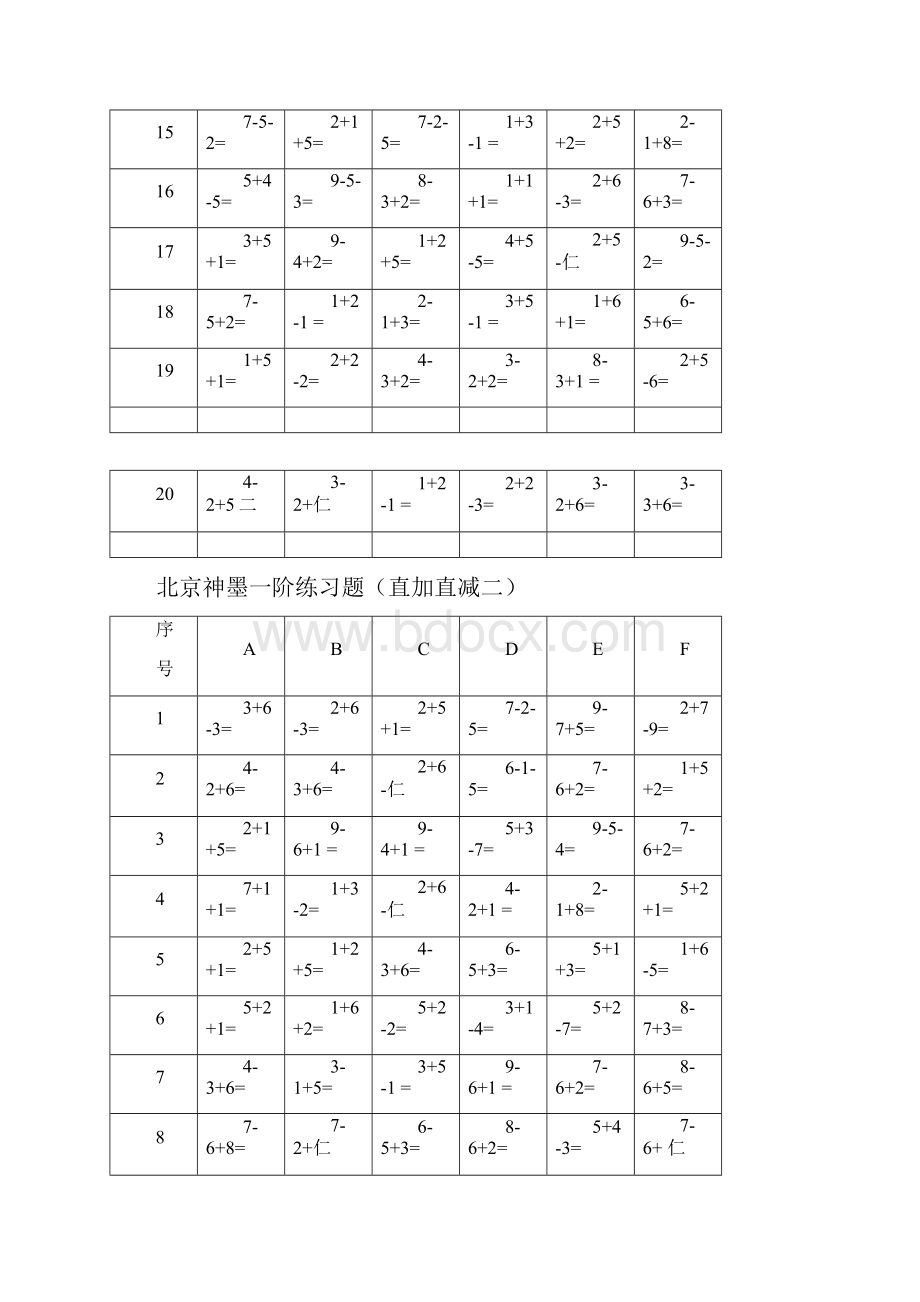 北京神墨一阶练习题直加直减一.docx_第2页