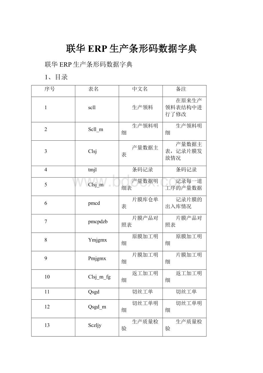 联华ERP生产条形码数据字典.docx