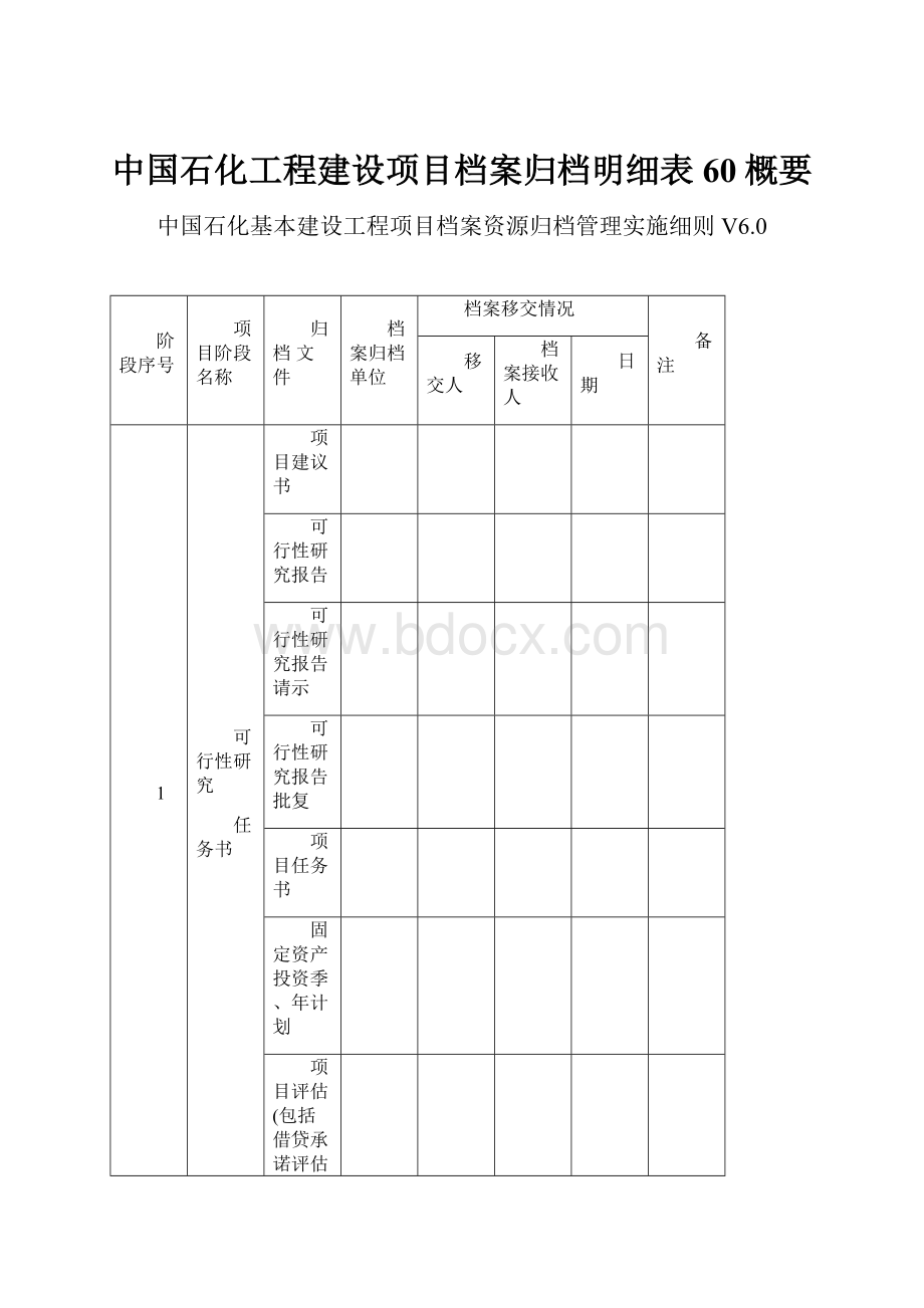 中国石化工程建设项目档案归档明细表60概要.docx_第1页