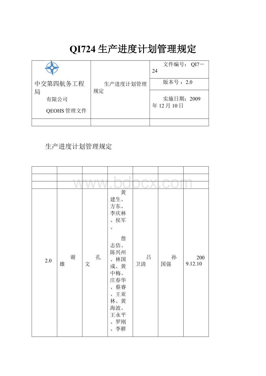 QI724生产进度计划管理规定.docx_第1页