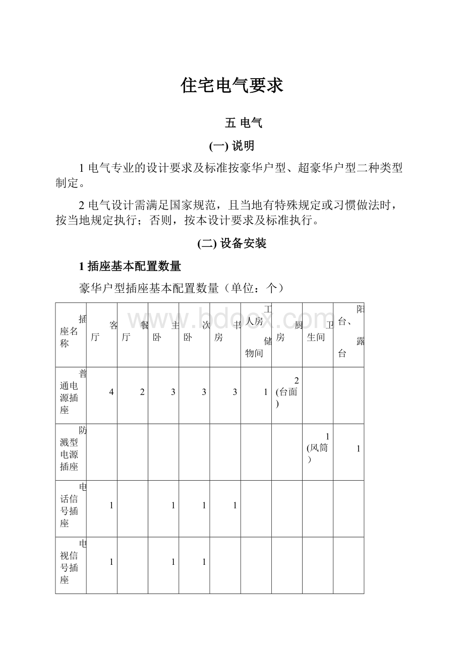 住宅电气要求.docx_第1页