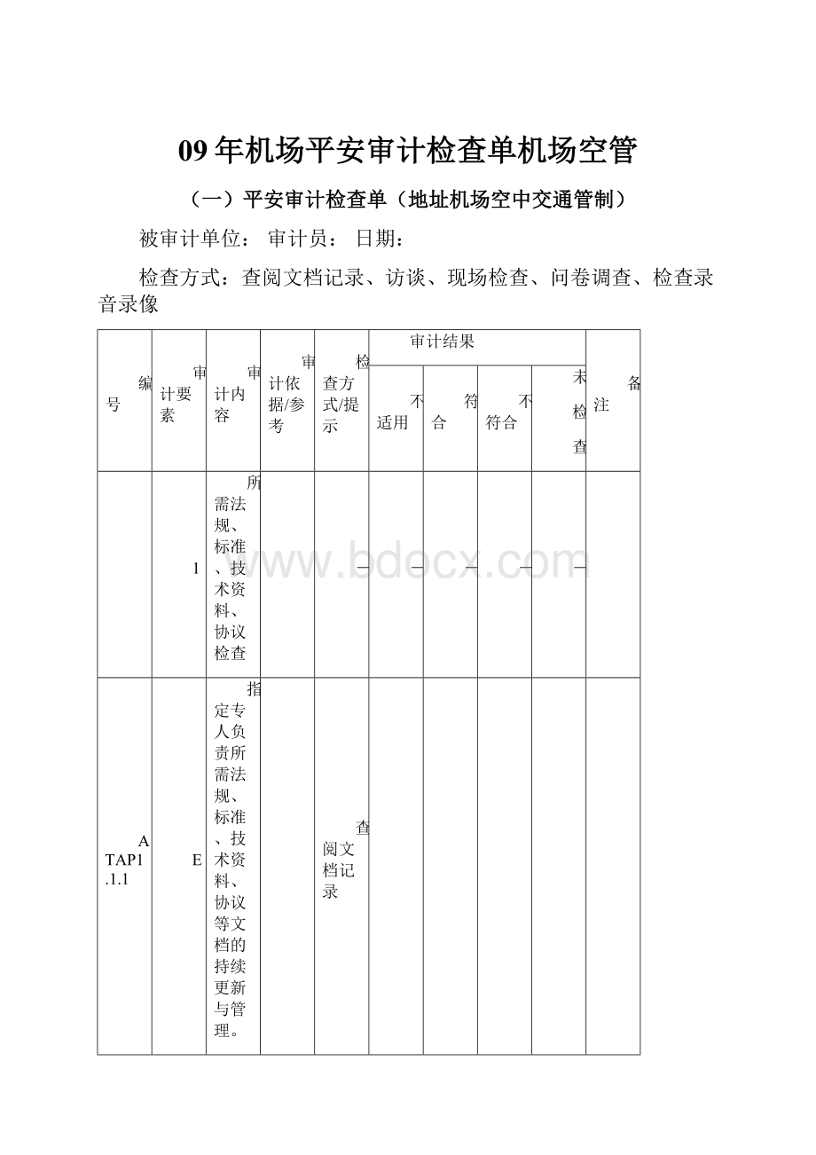 09年机场平安审计检查单机场空管.docx_第1页