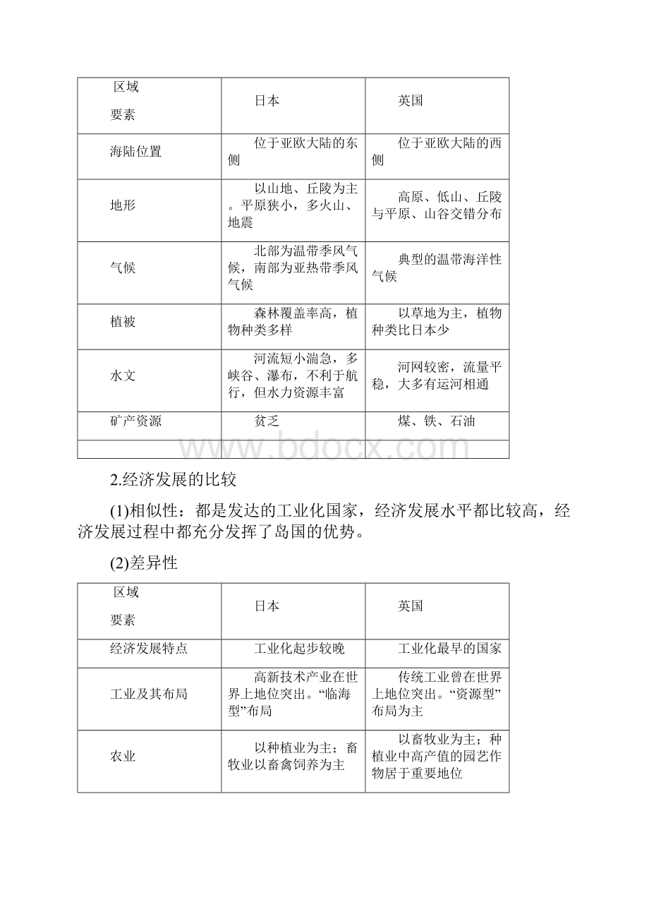 教育资料第一单元第二节学习专用.docx_第2页