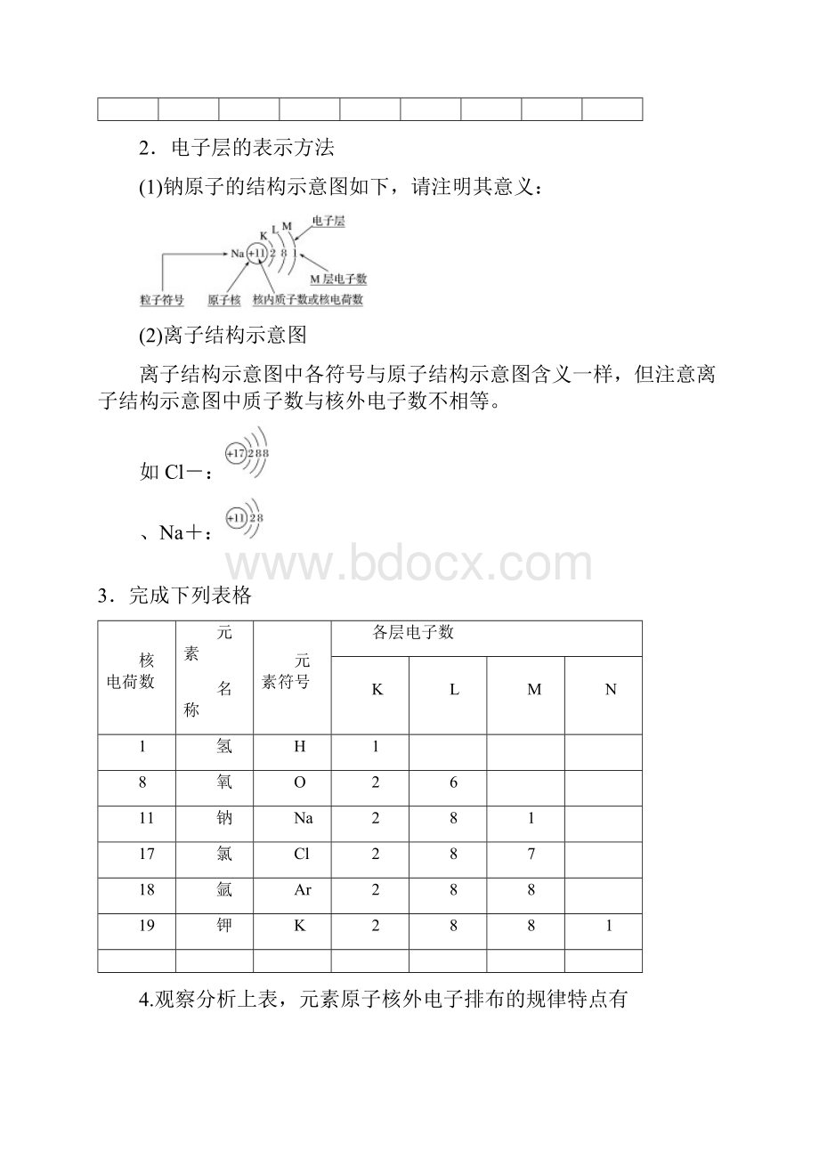 学年化学必修二同步学习讲义第1章第1节原.docx_第2页