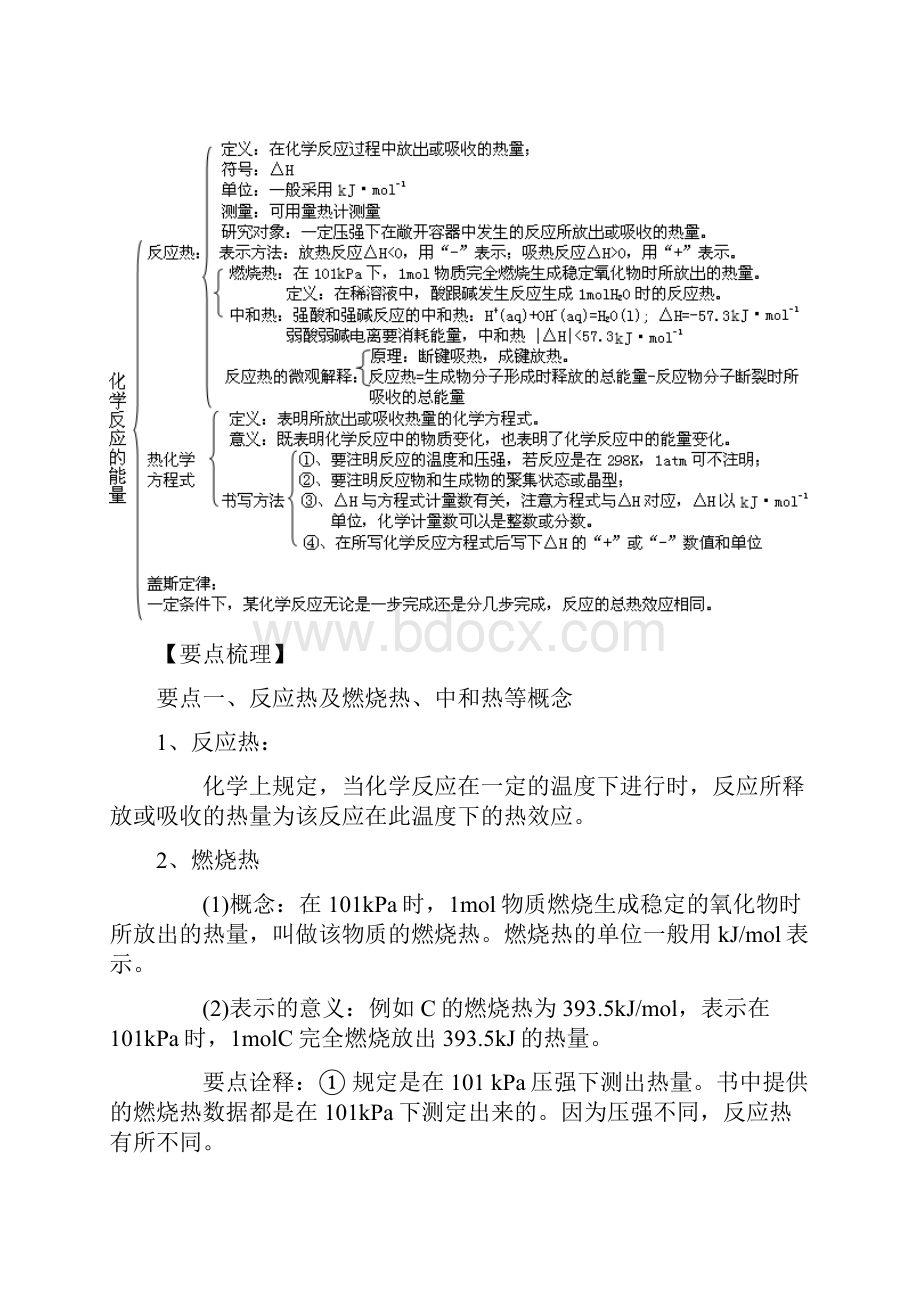 高中化学选修四《化学反应与能量》单元专题练习解析.docx_第2页