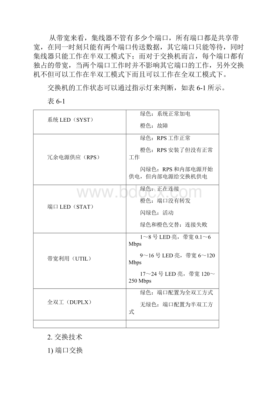 交换机的基本配置.docx_第2页